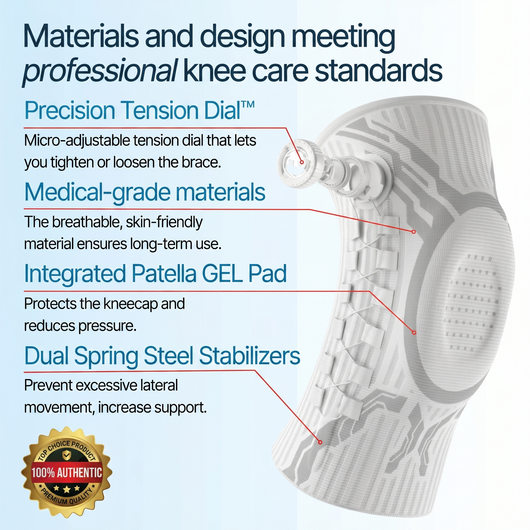 KneeGuard Pro